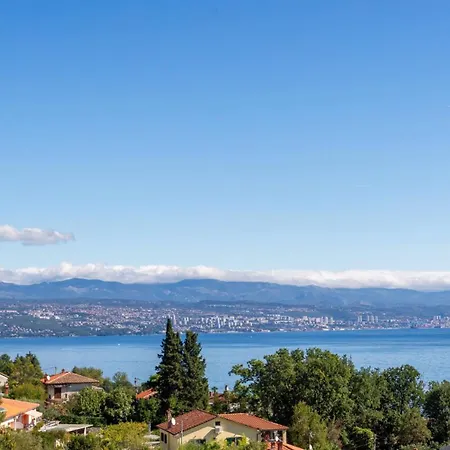 Mario By Guide * Ika